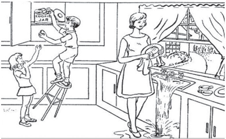 The “cookie theft” test for SA uses this picture. Patients with the condition will verbalizes that the dishes are being cleaned but will not notice the water overflowing from the sink or the falling child stealing cookies.