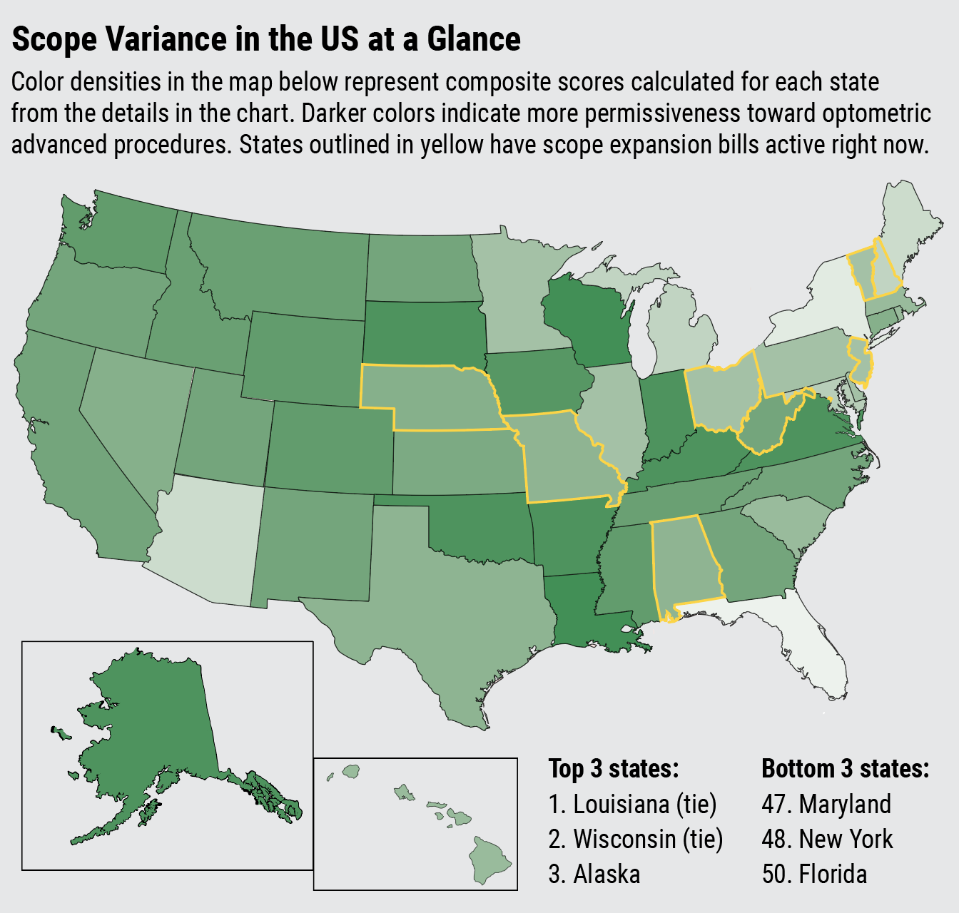 Scope Variance in the US at a Glance