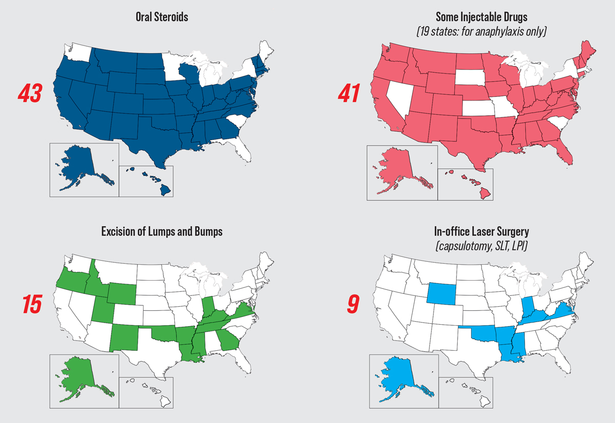 Status of Optometric Laws Across the United States