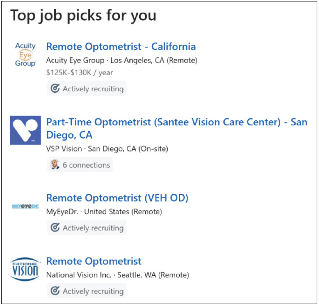 Fig. 4. LinkedIn remote employment opportunities for ODs.