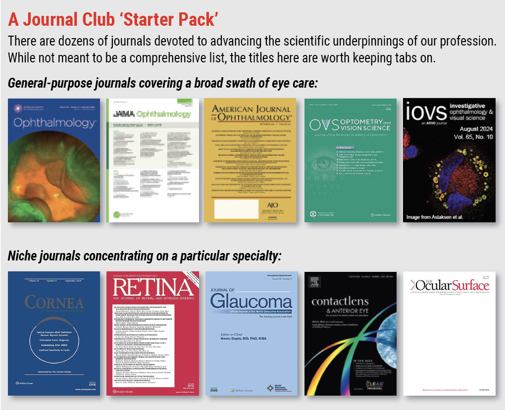 A Journal Club 'Starter Pack'