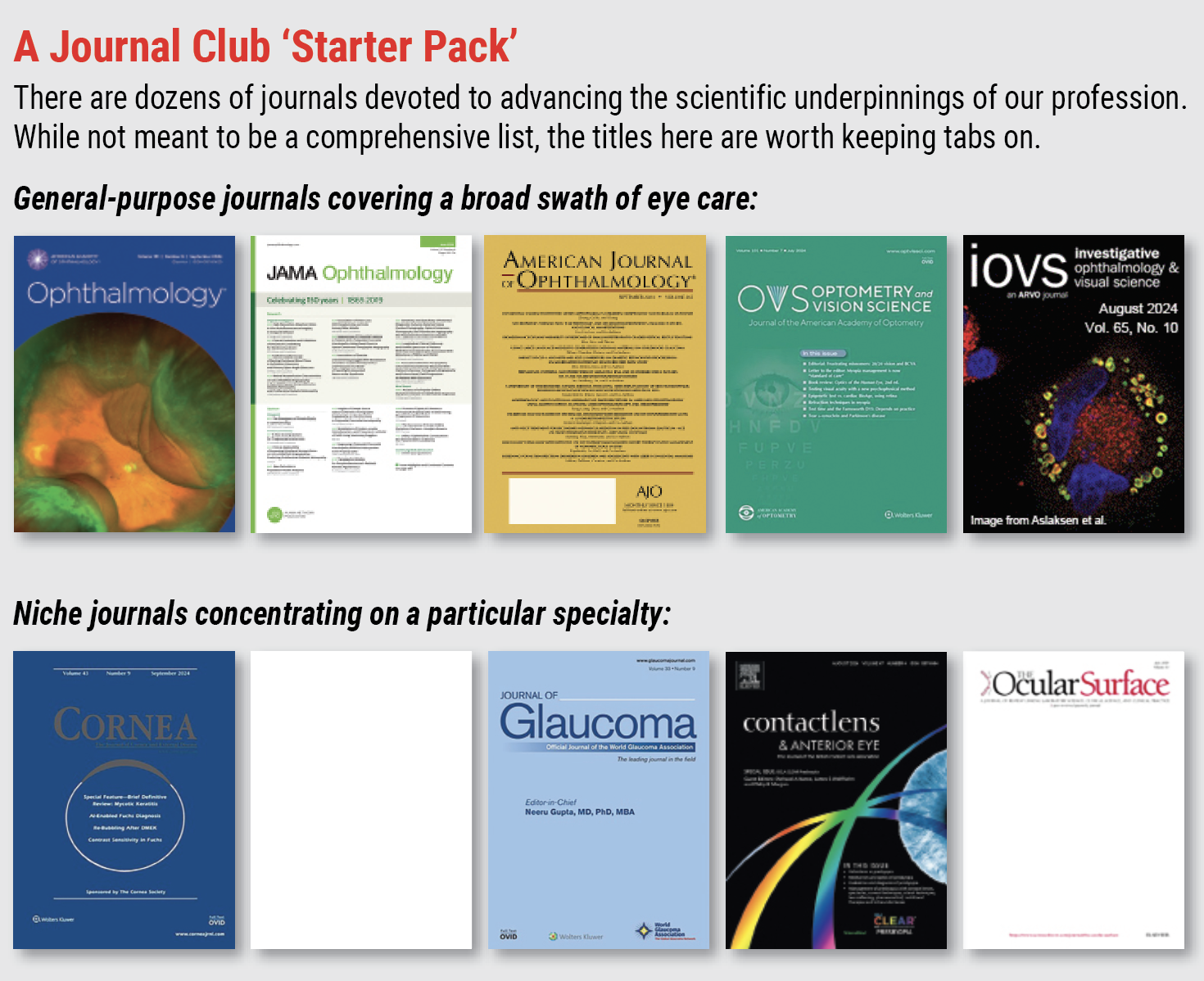 A Journal Club 'Starter Pack'