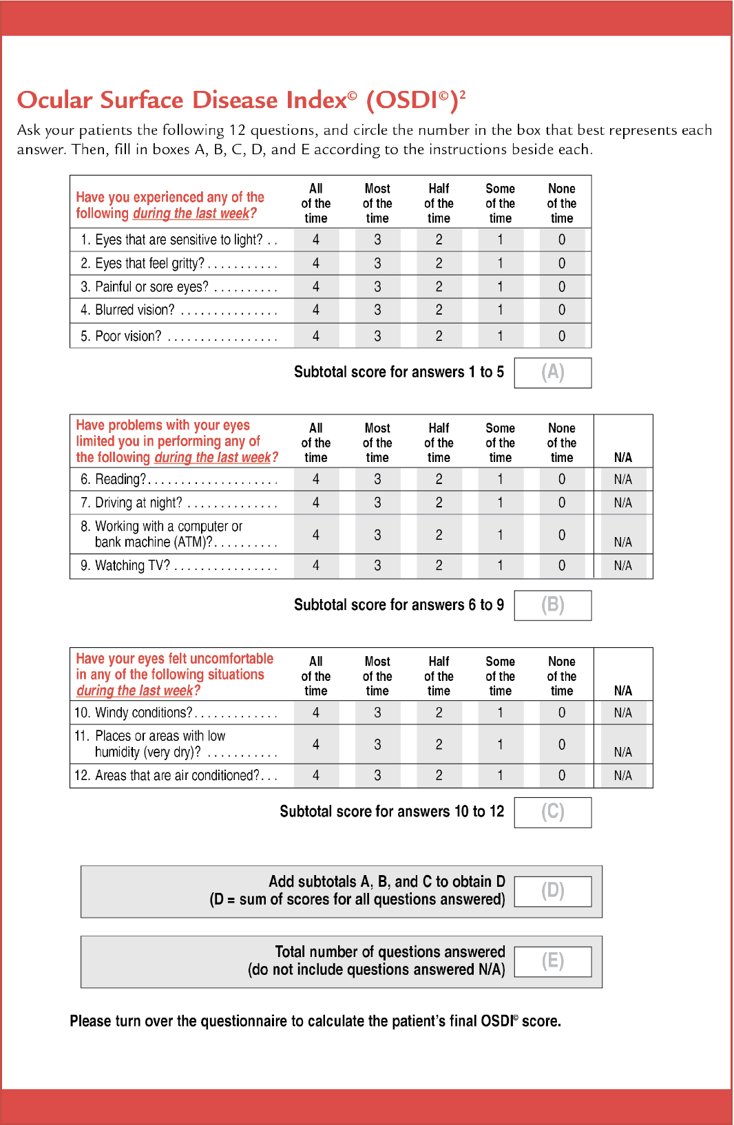 The OSDI survey brought consistency to the measurement of dry eye symptoms. It’s routinely used in trials, as well as in practice.