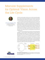 Macular Supplements for Optimal Vision Across the Life Cycle
