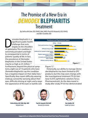 The Promise of a New Era in Demodex Blepharitis Treatment